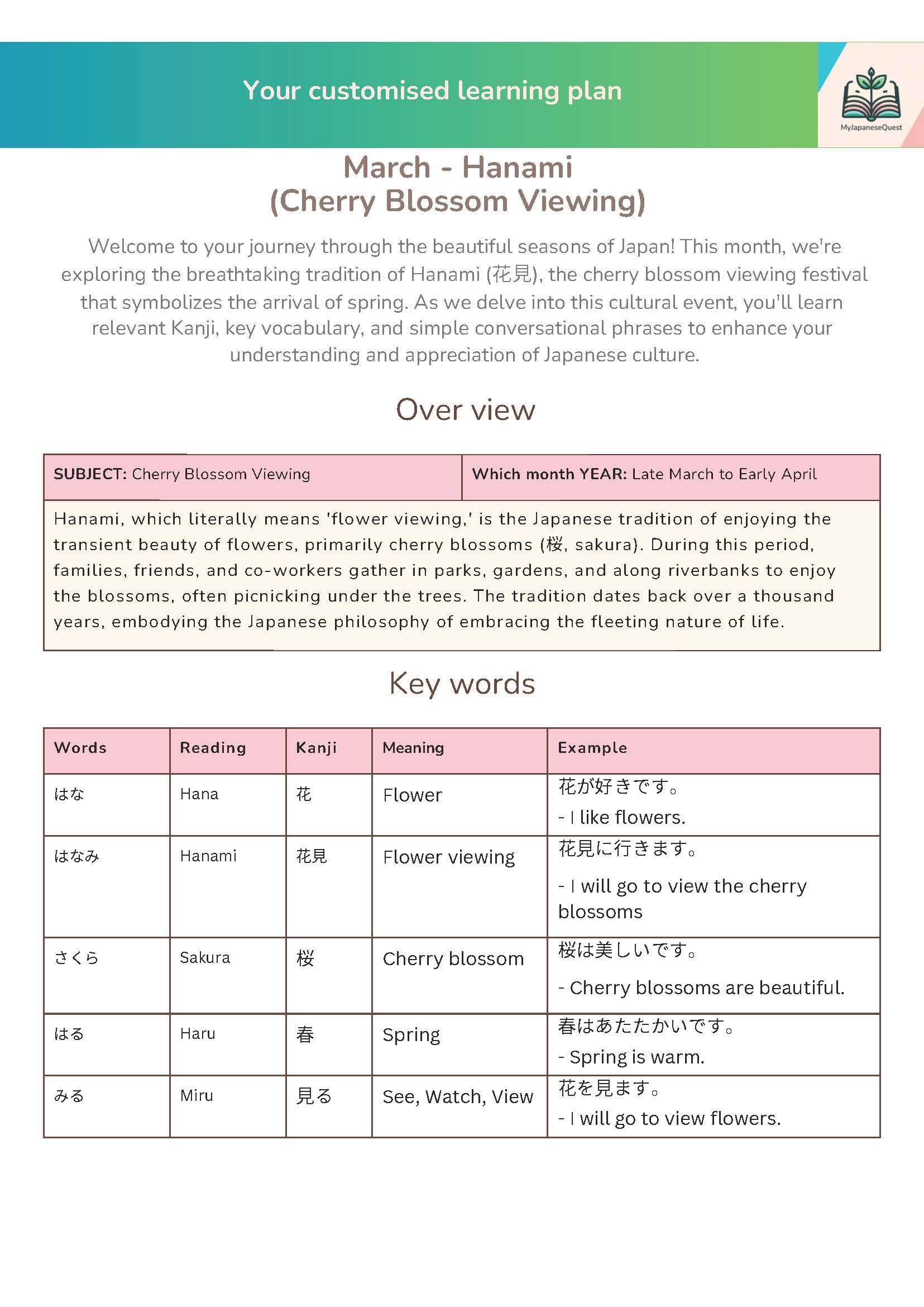 March Hanami Thumbnail